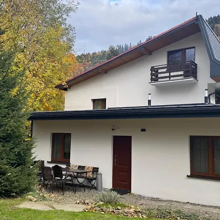 Pod Skocznia Szczyrk